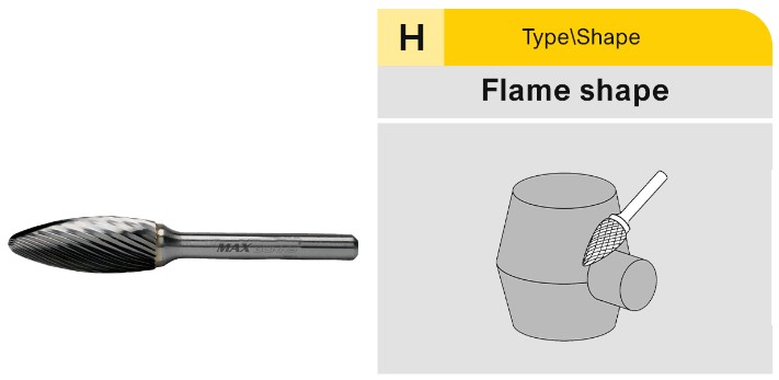 CARBIDE BURR - FLAME SHAPE